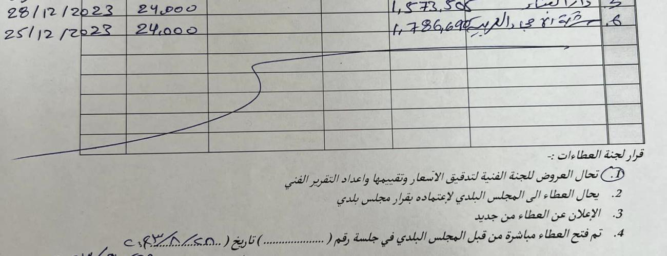 اعمال شبكة الصرف الصحي شارع بيرزيت المرحلة الالولى - المرحلة الثانية
